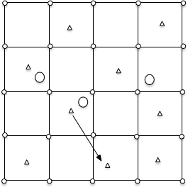 Small squares